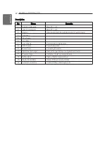 Preview for 22 page of LG THERMA V HM051MR Installation Manual