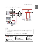 Preview for 31 page of LG THERMA V HM051MR Installation Manual