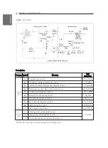 Preview for 36 page of LG THERMA V HM051MR Installation Manual