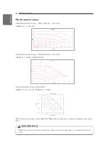 Preview for 62 page of LG THERMA V HM051MR Installation Manual