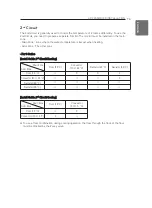 Preview for 75 page of LG THERMA V HM051MR Installation Manual