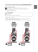 Preview for 91 page of LG THERMA V HM051MR Installation Manual