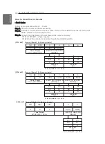 Preview for 114 page of LG THERMA V HM051MR Installation Manual