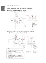 Preview for 118 page of LG THERMA V HM051MR Installation Manual