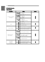 Preview for 126 page of LG THERMA V HM051MR Installation Manual