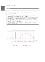 Preview for 150 page of LG THERMA V HM051MR Installation Manual