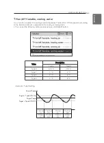 Preview for 165 page of LG THERMA V HM051MR Installation Manual