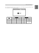 Preview for 187 page of LG THERMA V HM051MR Installation Manual