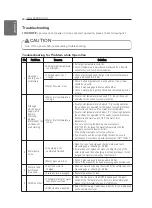 Preview for 264 page of LG THERMA V HM051MR Installation Manual