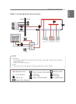 Preview for 23 page of LG Therma V HM091MRS Installation Manual