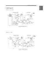 Preview for 27 page of LG Therma V HM091MRS Installation Manual