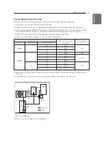 Preview for 39 page of LG Therma V HM091MRS Installation Manual