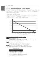 Preview for 50 page of LG Therma V HM091MRS Installation Manual