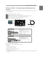 Preview for 73 page of LG Therma V HM091MRS Installation Manual