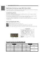 Preview for 80 page of LG Therma V HM091MRS Installation Manual