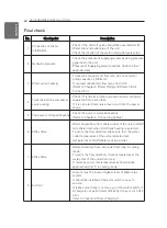 Preview for 88 page of LG Therma V HM091MRS Installation Manual