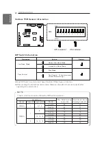 Preview for 92 page of LG Therma V HM091MRS Installation Manual