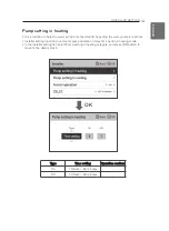 Preview for 131 page of LG Therma V HM091MRS Installation Manual