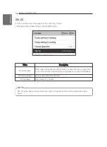 Preview for 134 page of LG Therma V HM091MRS Installation Manual