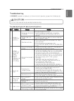 Preview for 159 page of LG Therma V HM091MRS Installation Manual