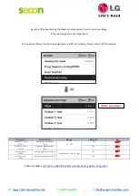 Preview for 10 page of LG Therma V R32 Gen3 Installation And Setup