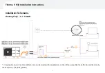 Preview for 6 page of LG Therma V R32 Installation Instructions Manual