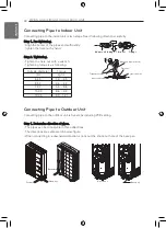 Preview for 40 page of LG THERMA V Series Installation Manual