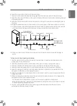 Preview for 51 page of LG THERMA V Series Installation Manual