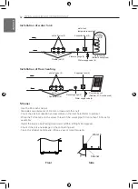 Preview for 52 page of LG THERMA V Series Installation Manual