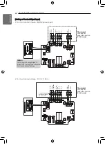 Preview for 64 page of LG THERMA V Series Installation Manual