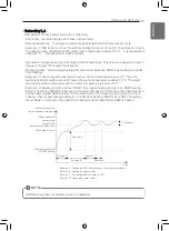 Preview for 97 page of LG THERMA V Series Installation Manual