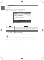 Preview for 104 page of LG THERMA V Series Installation Manual