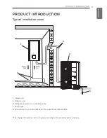 Preview for 11 page of LG THERMA V Series Owner'S Manual