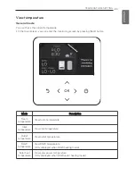 Preview for 23 page of LG THERMA V Series Owner'S Manual