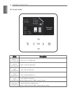 Preview for 24 page of LG THERMA V Series Owner'S Manual