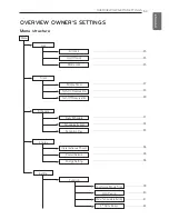 Preview for 53 page of LG THERMA V Series Owner'S Manual