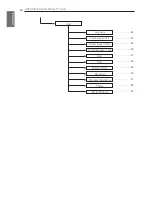 Preview for 54 page of LG THERMA V Series Owner'S Manual