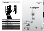 Preview for 6 page of LG THERMA V Split Comprehensive Application And Installation Manual