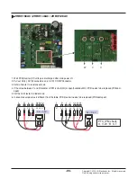 Preview for 86 page of LG Therma V ZHBW056A0 Service Manual