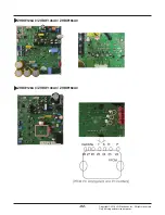 Preview for 92 page of LG Therma V ZHBW056A0 Service Manual