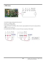 Preview for 94 page of LG Therma V ZHBW056A0 Service Manual