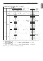 Preview for 23 page of LG THERMA V Installation Manual