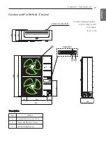 Preview for 27 page of LG THERMA V Installation Manual