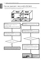 Preview for 64 page of LG THERMA V Installation Manual