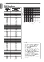 Preview for 66 page of LG THERMA V Installation Manual