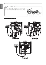 Preview for 84 page of LG THERMA V Installation Manual