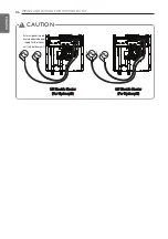 Preview for 86 page of LG THERMA V Installation Manual