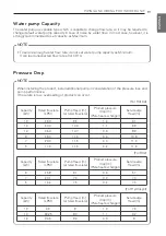 Preview for 91 page of LG THERMA V Installation Manual