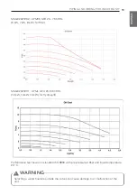 Preview for 93 page of LG THERMA V Installation Manual