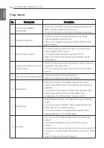 Preview for 132 page of LG THERMA V Installation Manual